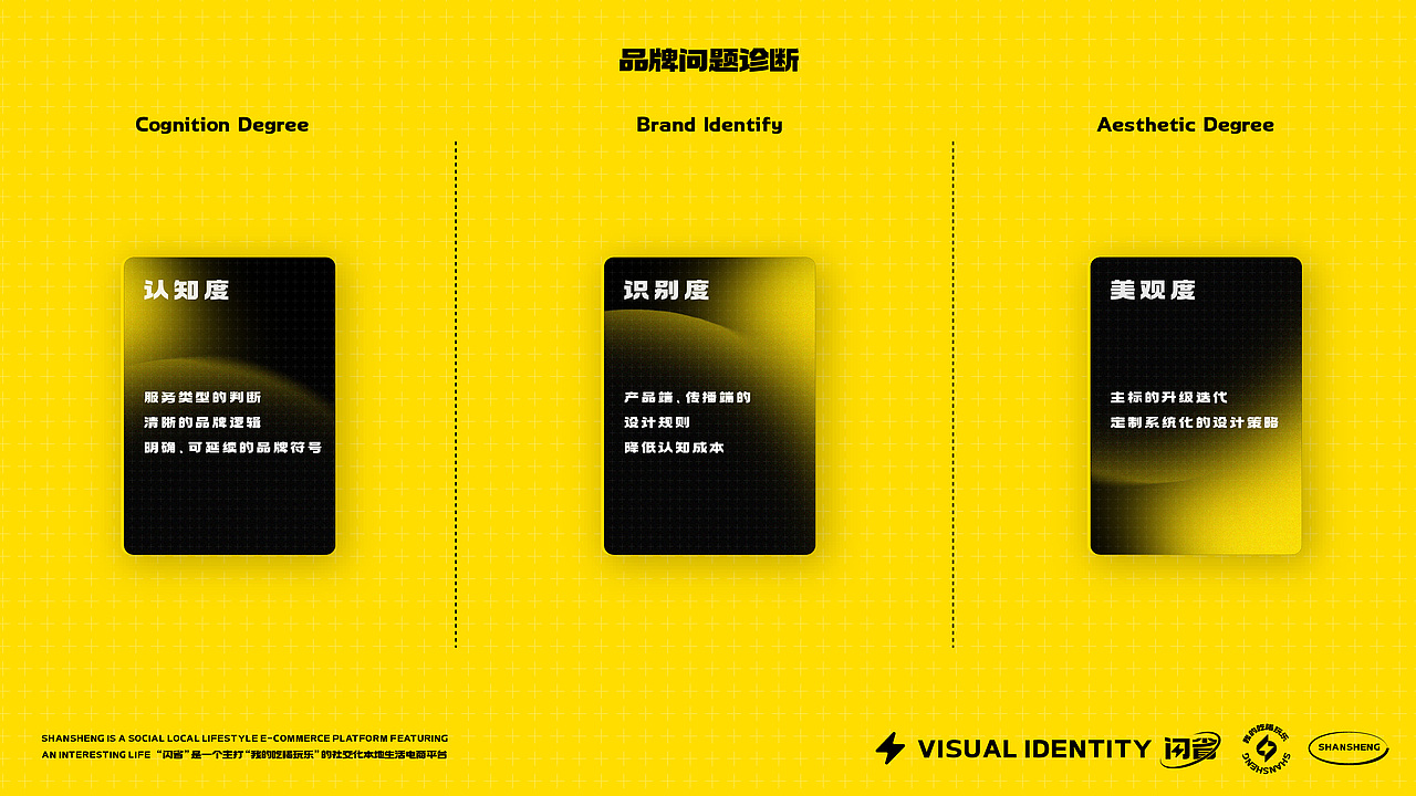 太一山人 × 电商平台 | 品牌升级 | 延展设计 | UI设计