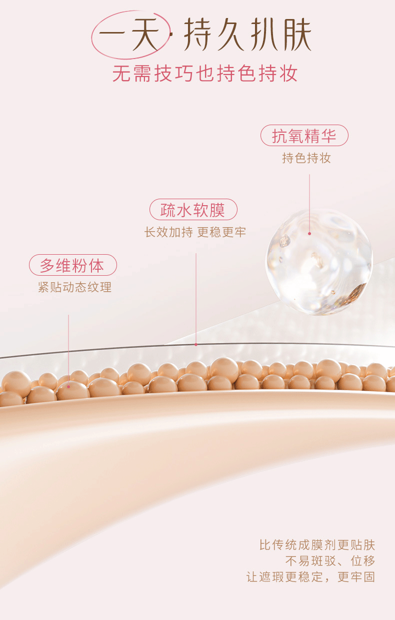 雙色遮瑕（圖ZMzQ3OTQxMTM2） - 產(chǎn)品 - 站酷設(shè)計(jì)師LeeeO原創(chuàng)素材 - 站酷ZCOOL