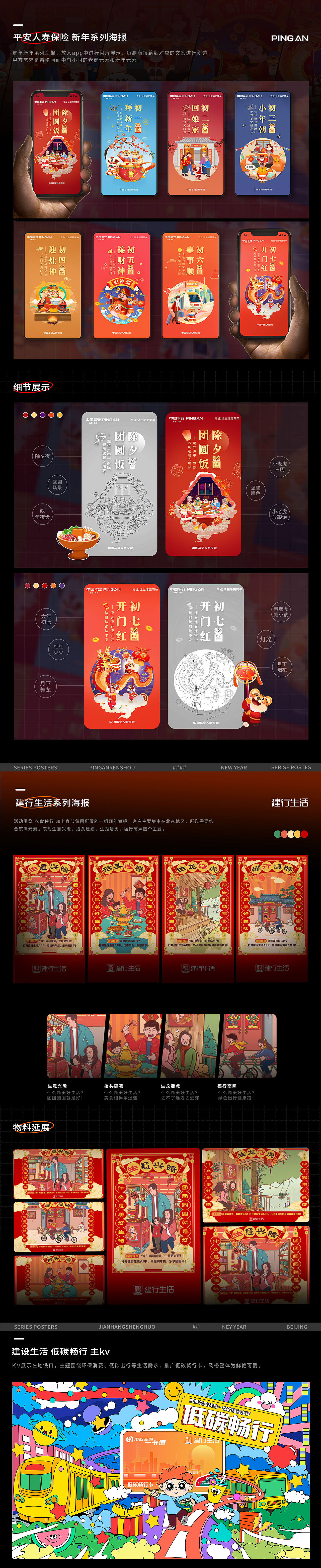 马鱼儿 2023年设计作品 年终总结