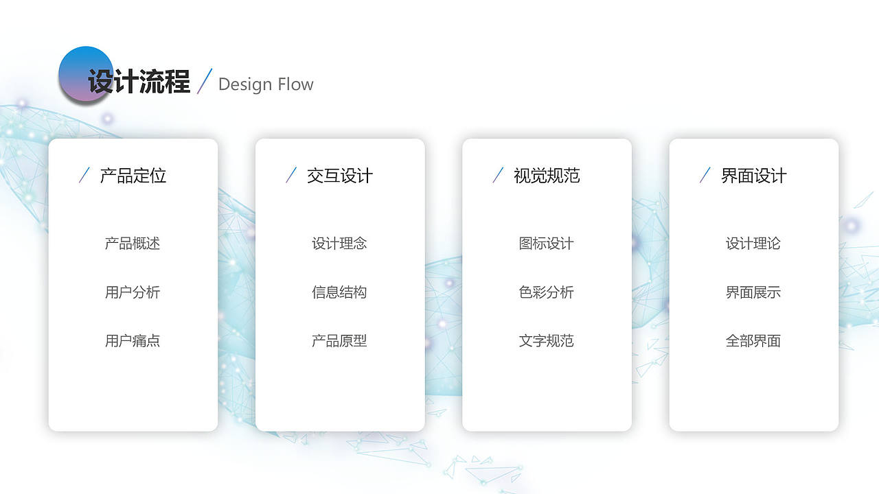 旅游鲸游APP小程序移动端界面设计项目（图ZMzAwNDc2NTIw） - APP界面 - 站酷设计师黎明白诺原创素材 - 站酷ZCOOL