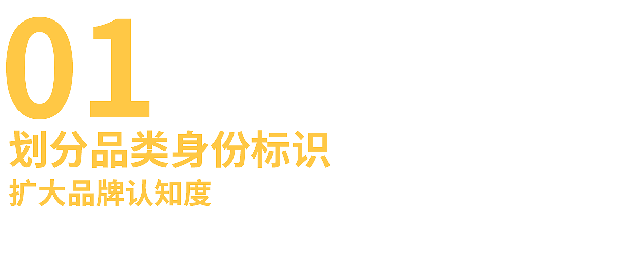 绵绵点 x 亚丁设计 蛋糕品牌视觉升级案例（图ZMzYwMzM0MDk2） - 品牌 - 站酷设计师积极设计原创素材 - 站酷ZCOOL