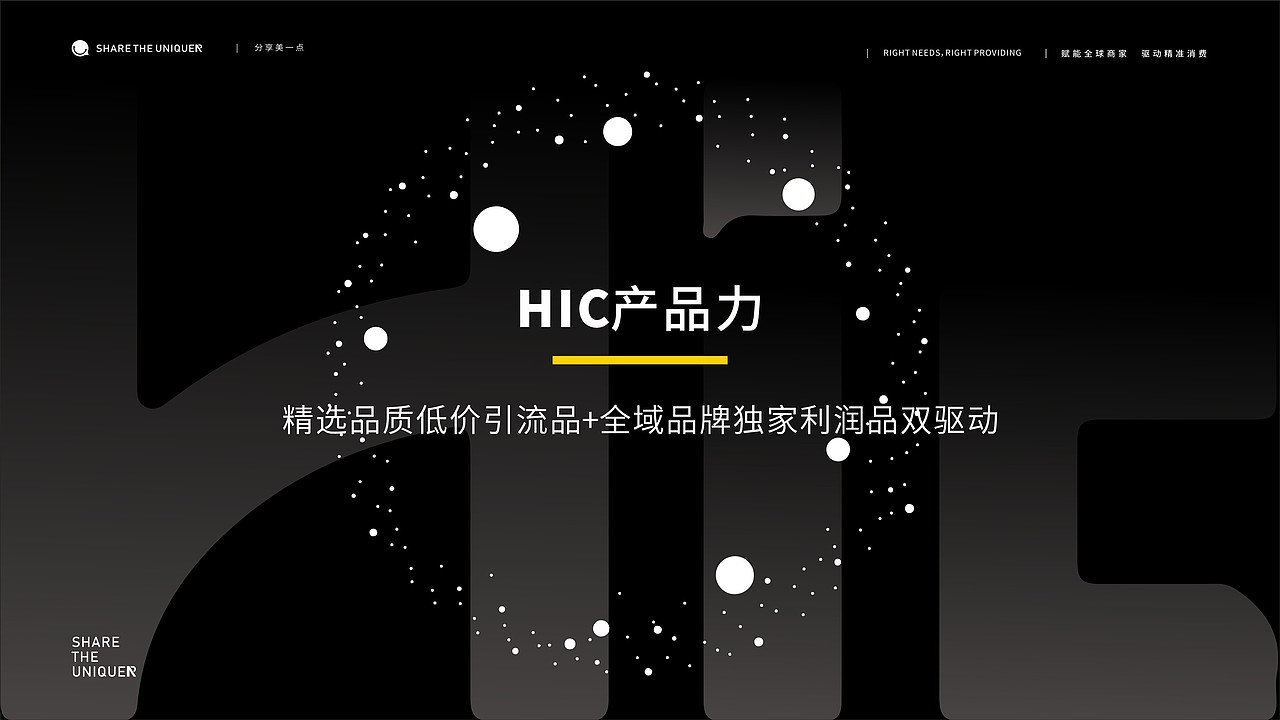 HIC招商PPT（图ZMzE2NjczOTA0） - PPT/Keynote - 站酷设计师sistinemax原创素材 - 站酷ZCOOL