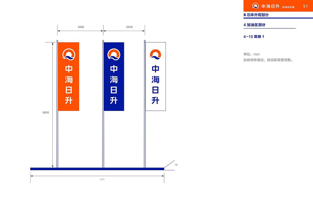 中海日升|加油站品牌VI系统(图ZMzQ2MDU2ODI4) - 品牌 - 站酷设计师水映设计品牌顾问原创素材 - 站酷ZCOOL