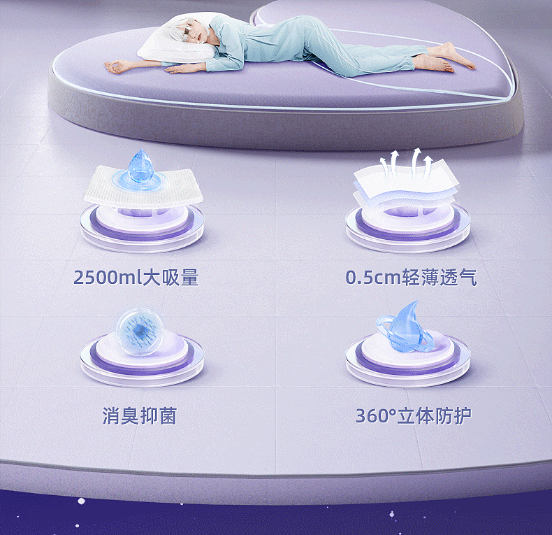 1爱舒乐成人纸尿裤-系列详情（图ZMzYzMDExNTY4） - 其他平面 - 站酷设计师这个海贼不太贼原创素材 - 站酷ZCOOL