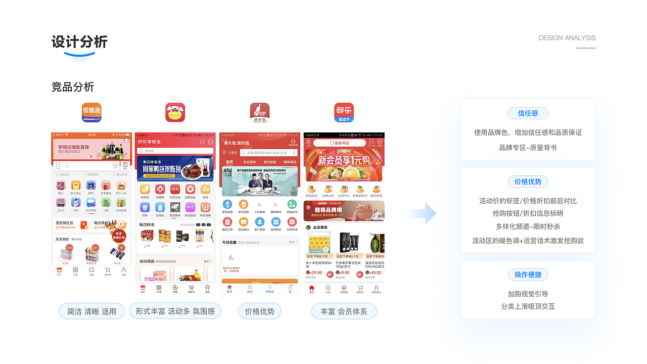 2020-2021UI作品集（图ZMzIyMjUxNzQ4） - APP界面 - 站酷设计师Danielovely原创素材 - 站酷ZCOOL