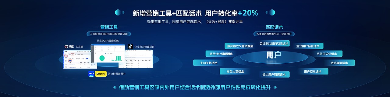 汽车新品发布会PPT（图ZMzQ0MjQ0Mzcy） - PPT/Keynote - 站酷设计师阿宅PPT原创素材 - 站酷ZCOOL