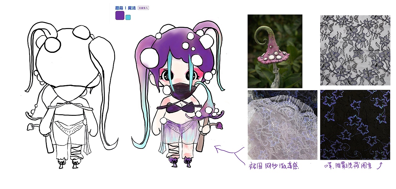 潮玩IP设计图（图ZMzIwNjQ2MTg0） - IP形象 - 站酷设计师choloice原创素材 - 站酷ZCOOL