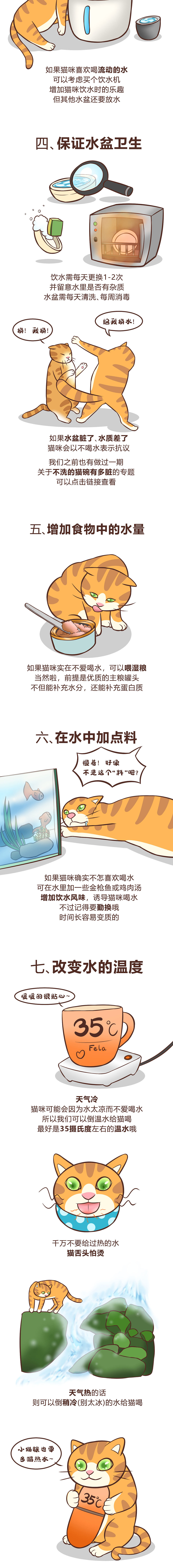 宠物医院漫画工作汇总