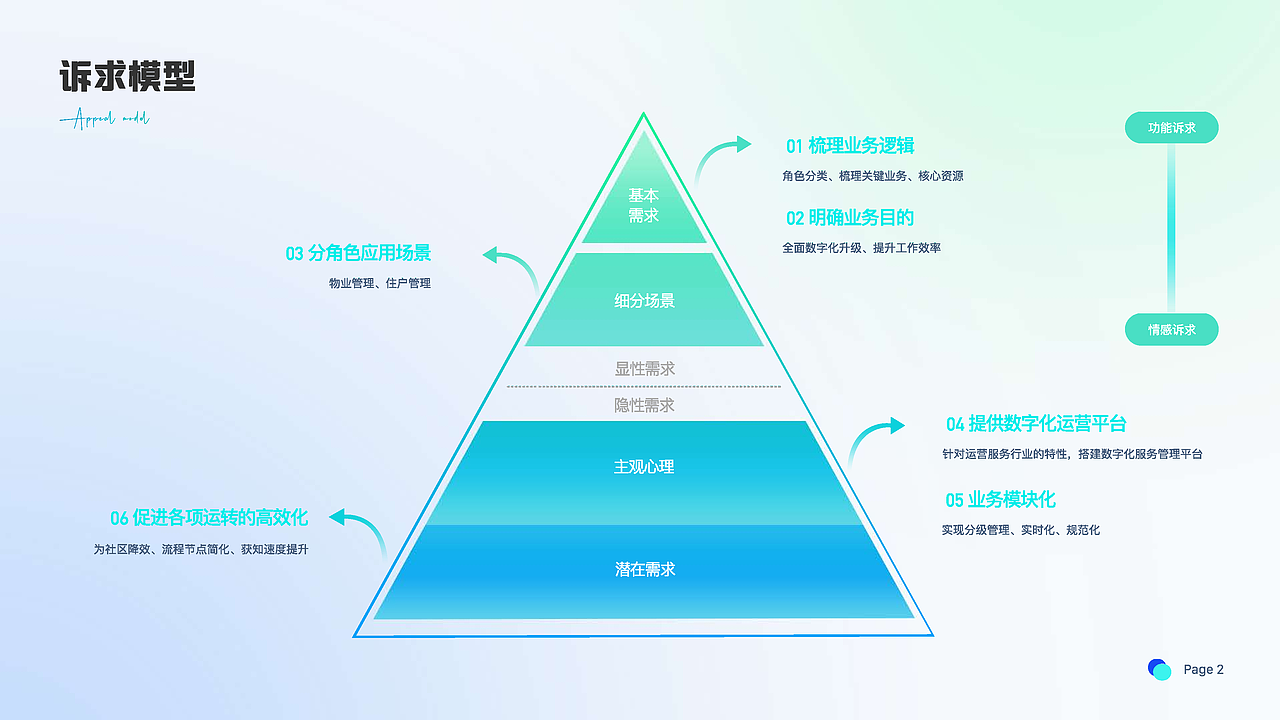 迟到的作品（21-22（图ZMzM5ODMyNDUy） - 动效设计 - 站酷设计师Pojo原创素材 - 站酷ZCOOL