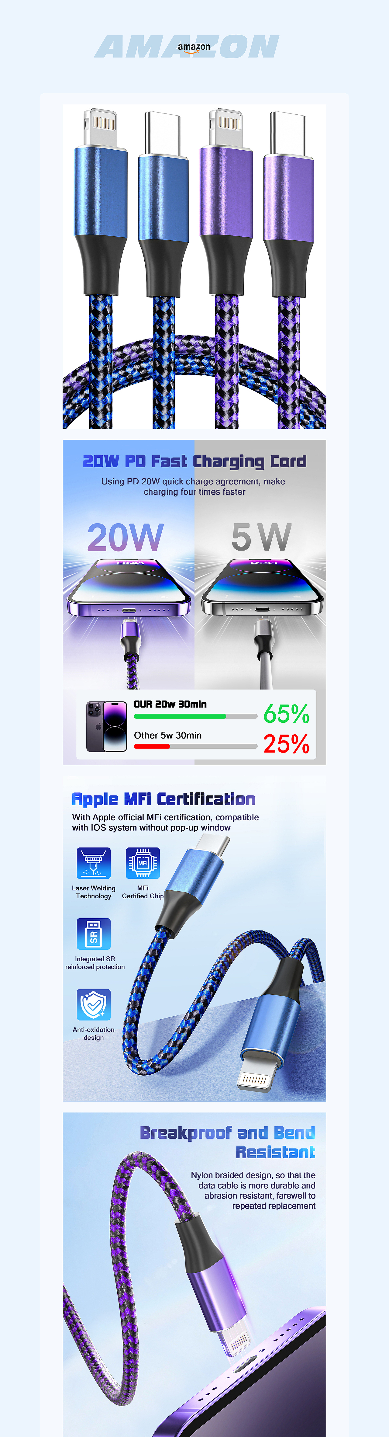 亚马逊--编织数据线
