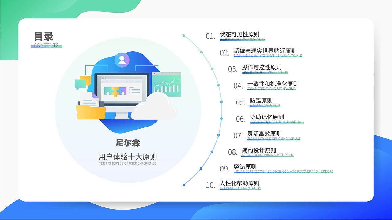 探索尼尔森原则在B端设计中的应用（图ZMzU2NDgyMjQ4） - 交互/UE - 站酷设计师Ocean_King原创素材 - 站酷ZCOOL