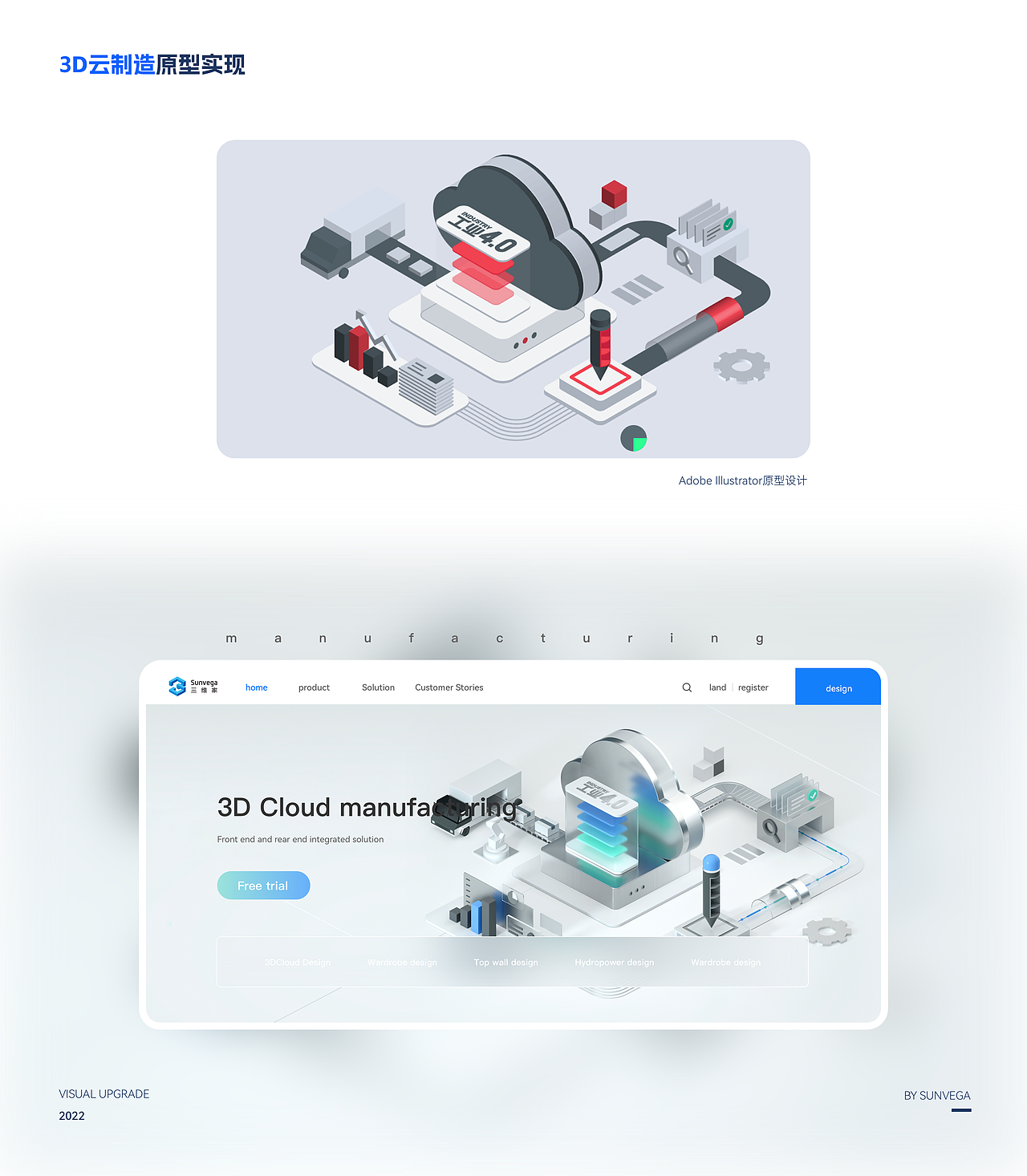 SUNVEGA官网产品视觉改版（图ZMzIzMTM0NzI4） - 企业官网 - 站酷设计师AXEBRAND原创素材 - 站酷ZCOOL