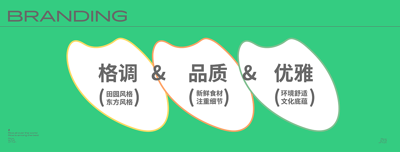 大米宰相 | 餐饮品牌全案设计（图ZMzY0MTI1NTk2） - 品牌 - 站酷设计师万帅设计原创素材 - 站酷ZCOOL