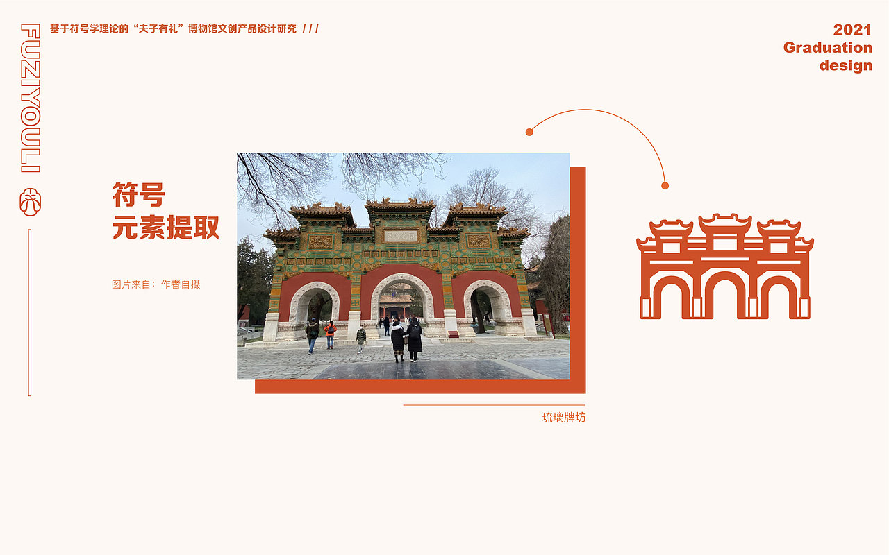 “夫子有礼”博物馆文创产品设计研究（图ZMzM4NDYyODQ0） - 品牌 - 站酷设计师一个一仔原创素材 - 站酷ZCOOL