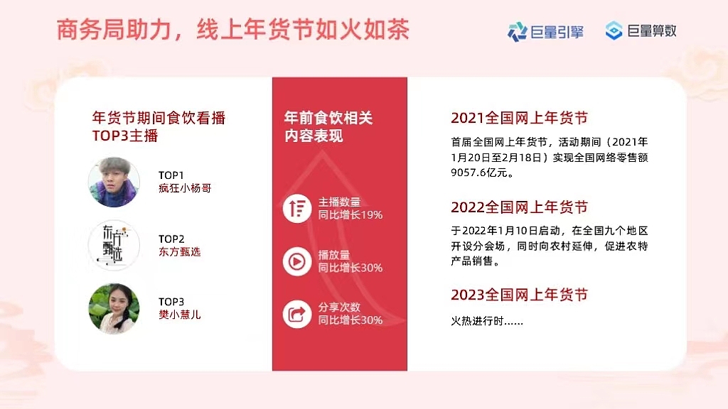 PPT原创作品（图ZMzI5MDcyMTY0） - PPT/Keynote - 站酷设计师姜子牙疼疼疼疼原创素材 - 站酷ZCOOL