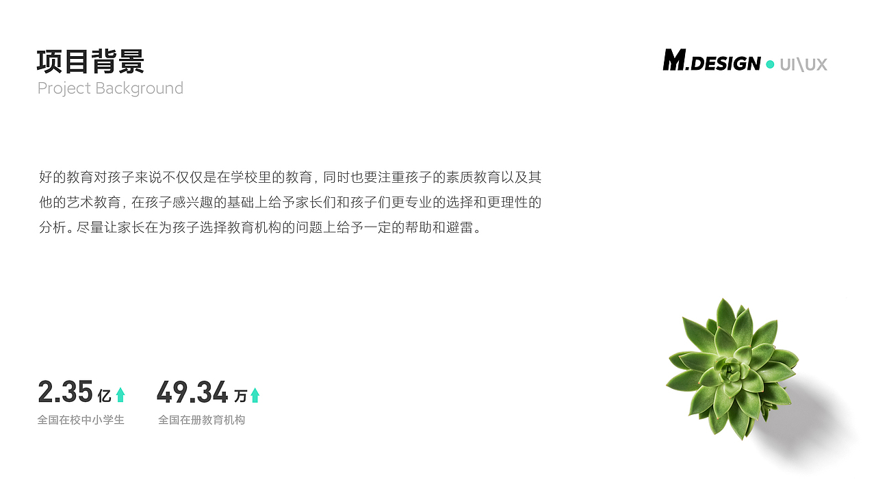 小班选校项目总结（图ZMzE0OTMzNDMy） - APP界面 - 站酷设计师海苔肉松饭原创素材 - 站酷ZCOOL