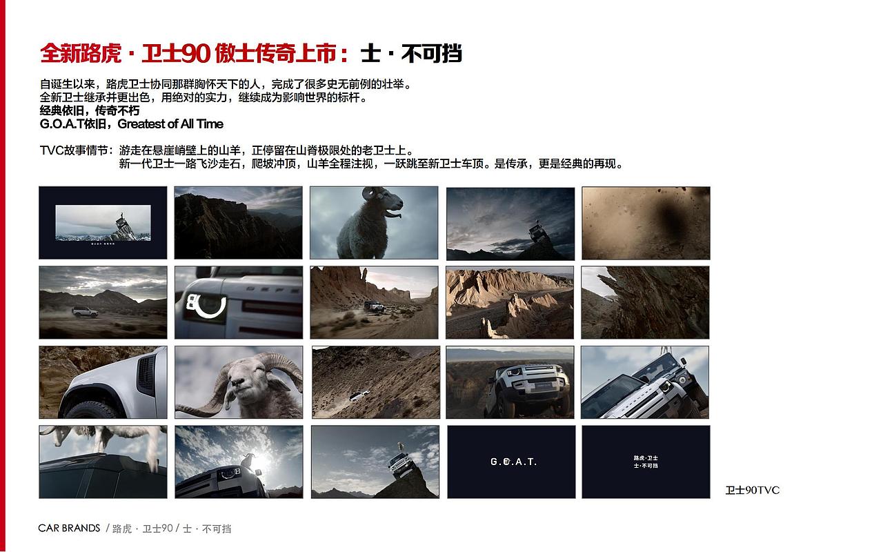 YUJUNLIU-COPY BASE CD- Portfolio