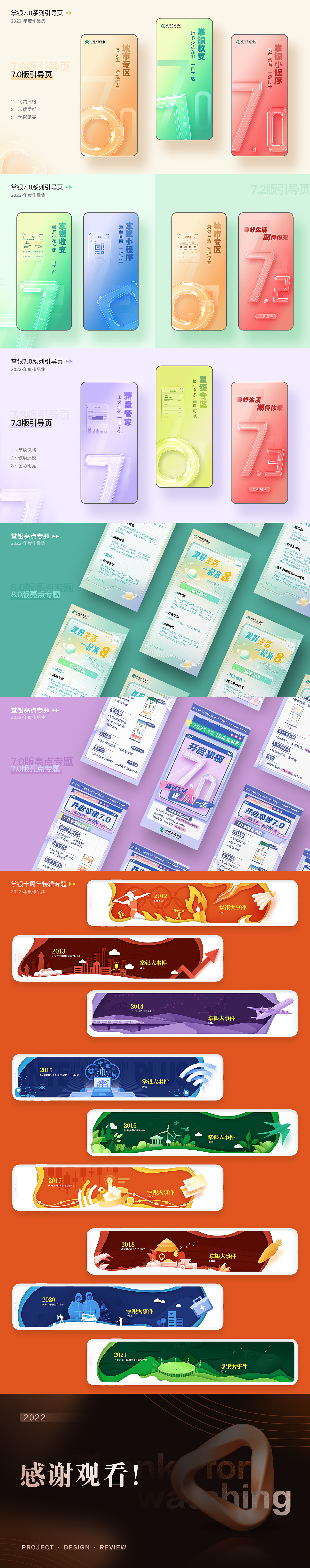2022年视觉类项目设计复盘（图ZMzI5Njg2Njcy） - 其他UI - 站酷设计师M设计实验室原创素材 - 站酷ZCOOL