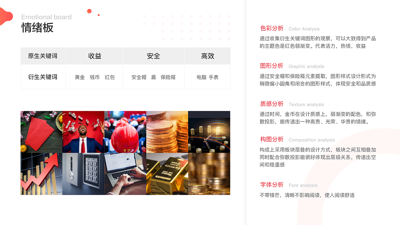 金融支付APP设计（图ZMzUxNTI2MDM2） - 企业官网 - 站酷设计师红飞象原创素材 - 站酷ZCOOL