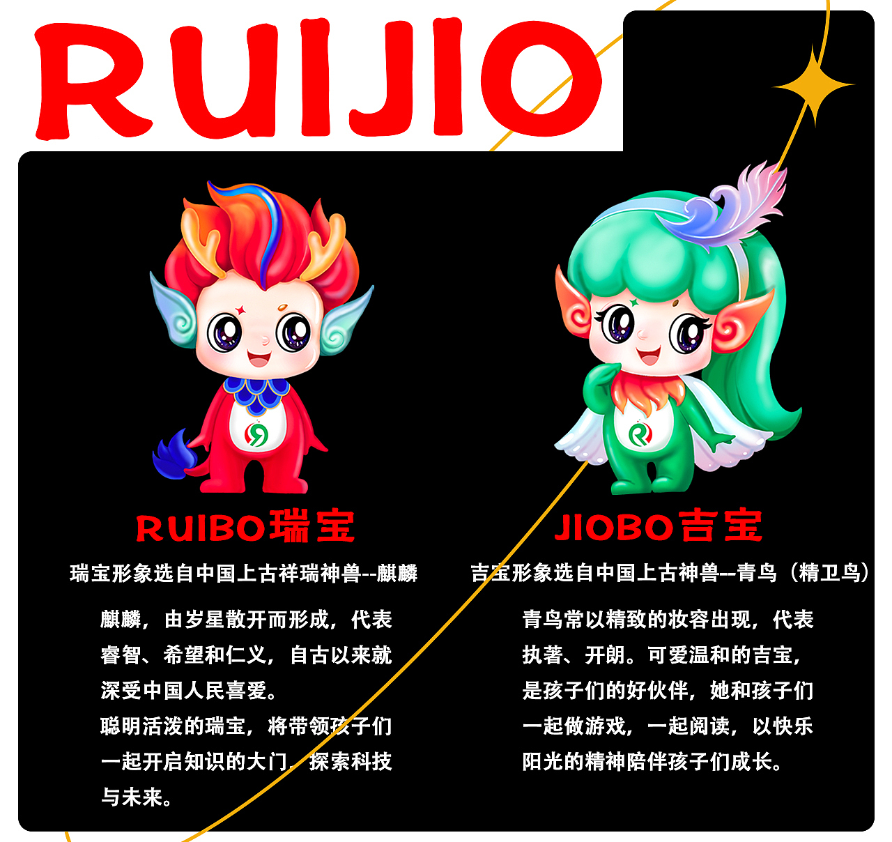 麒麟精卫ip形象设计,表情包动作插画延展