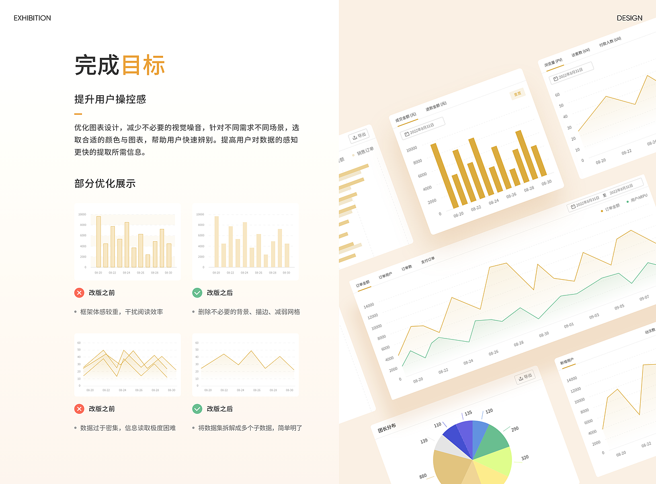 2022年-2023年UI作品集（图ZMzI4OTQ1MTA0） - 软件界面 - 站酷设计师生逢灿烂原创素材 - 站酷ZCOOL