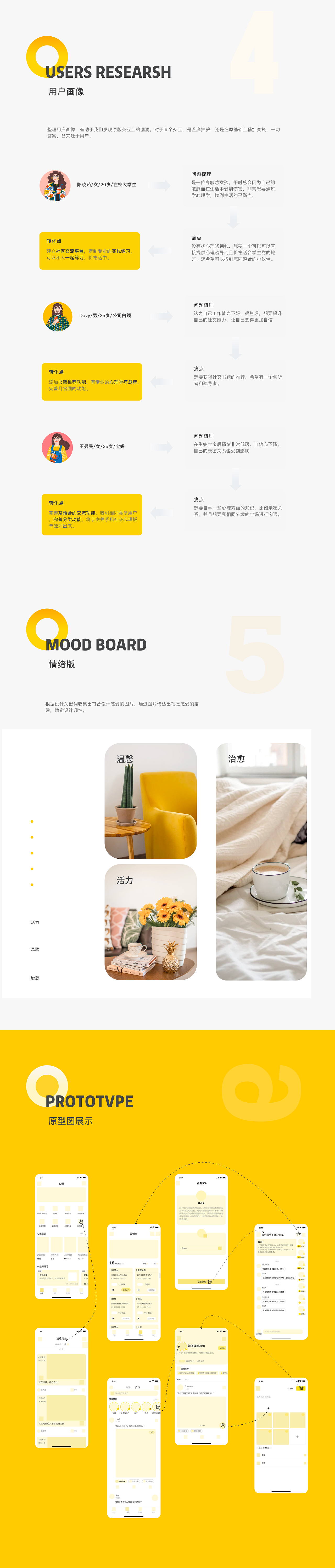 2022UI设计作品集