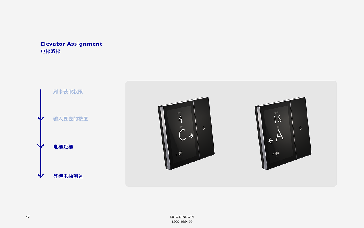 UX/Industrial Design Portfolio（图ZMzcwNzY0NDA4） - 人机交互 - 站酷设计师bingyanling原创素材 - 站酷ZCOOL