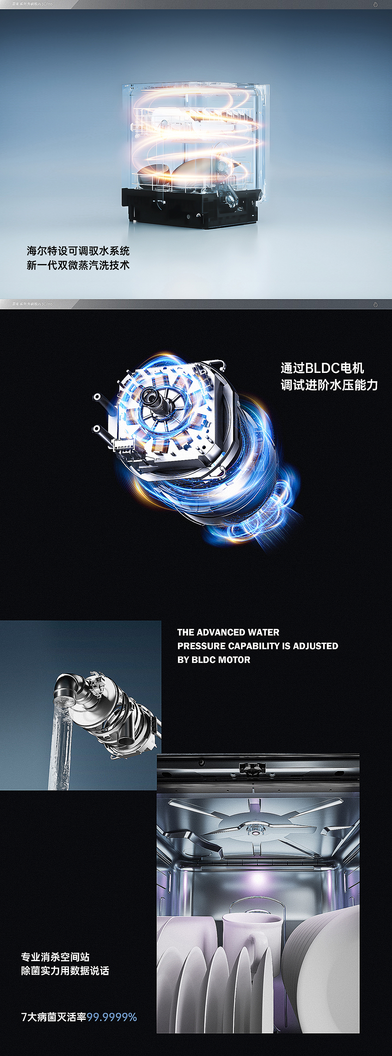 海尔Haier晶彩系列洗碗机W30Pro详情渲染案例分享