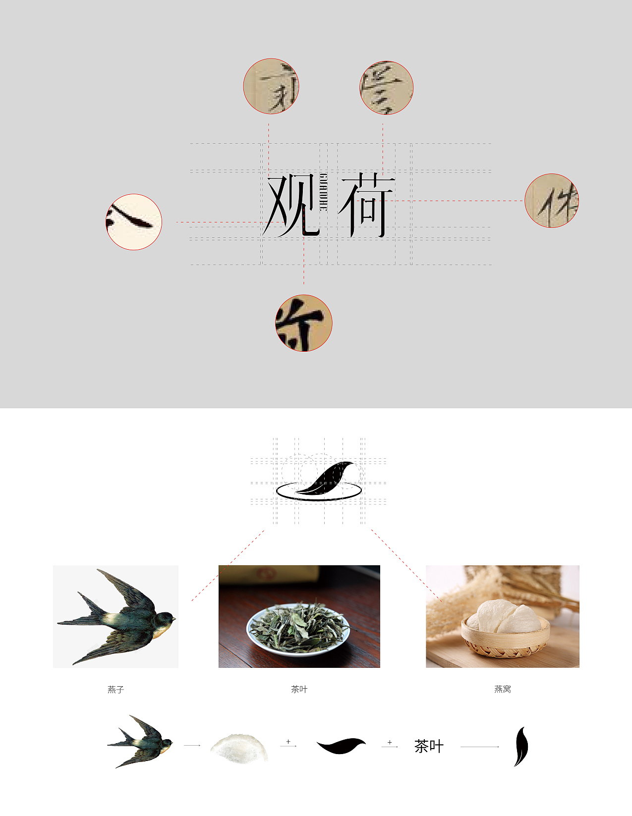 观荷空间品牌设计 滋补品设计 鲜炖包装 陈糊涂设计(图ZMzYxMzY0NDky) - 品牌 - 站酷设计师陈糊涂品牌设计师原创素材 - 站酷ZCOOL