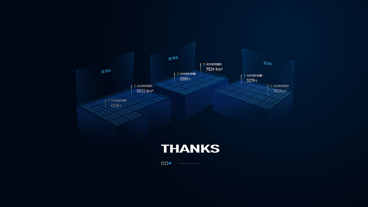 新能源电站数据可视化大屏（图ZMzQ1MDMyNjU2） - 软件界面 - 站酷设计师Summersweet原创素材 - 站酷ZCOOL