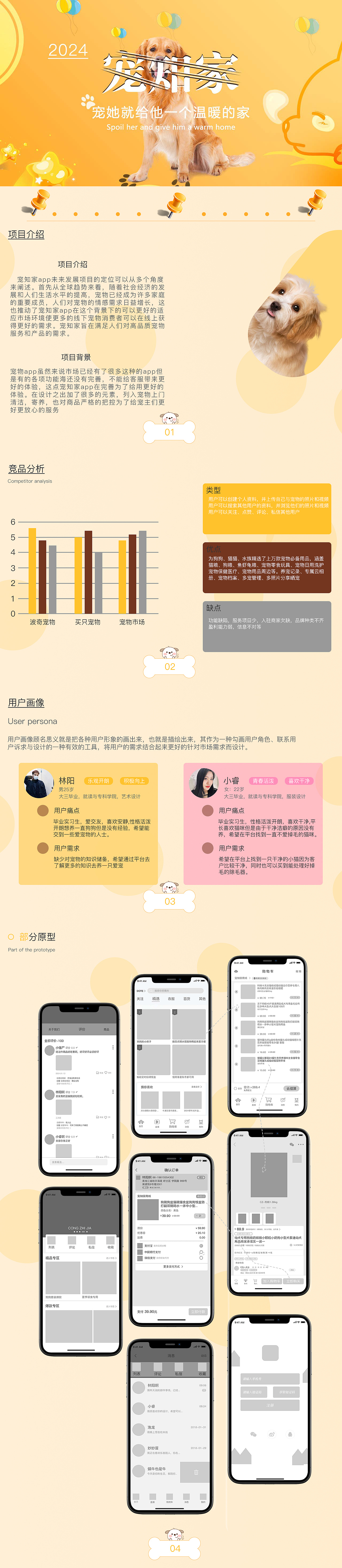 宠知家app/宠物app/UI界面设计