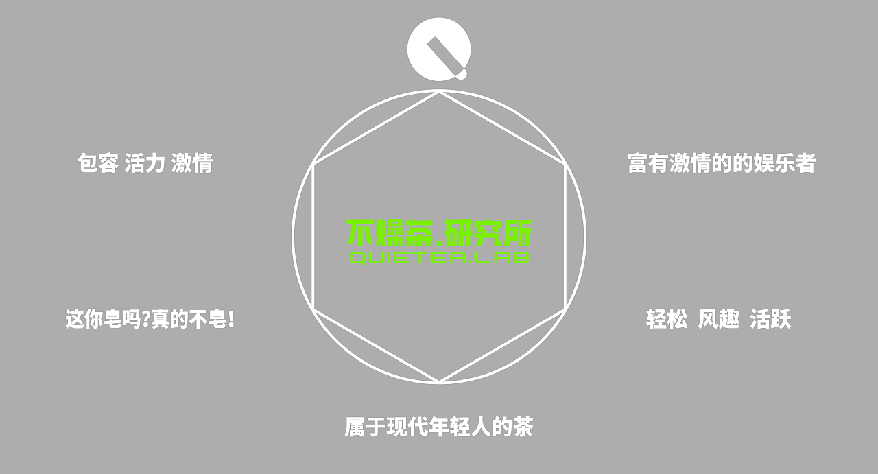 QUIETEA.LAB新潮茶馆品牌丨放轻松,不只是RELAX