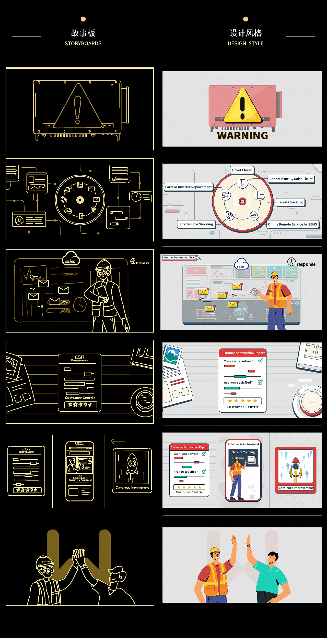 《固德威》欧美简约商务MG动画（图ZMzIwOTE3OTU2） - Motion Graphic - 站酷设计师思漫奇文化原创素材 - 站酷ZCOOL