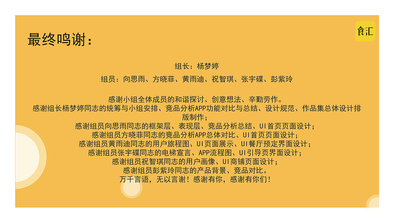 食汇-美食分享创新互动设计