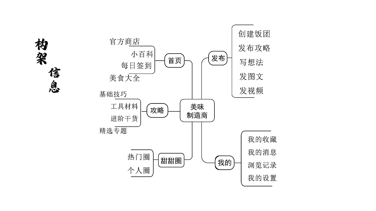 个人作品集（图ZMzI1NDU2NTAw） - 艺术插画 - 站酷设计师Z85181031原创素材 - 站酷ZCOOL