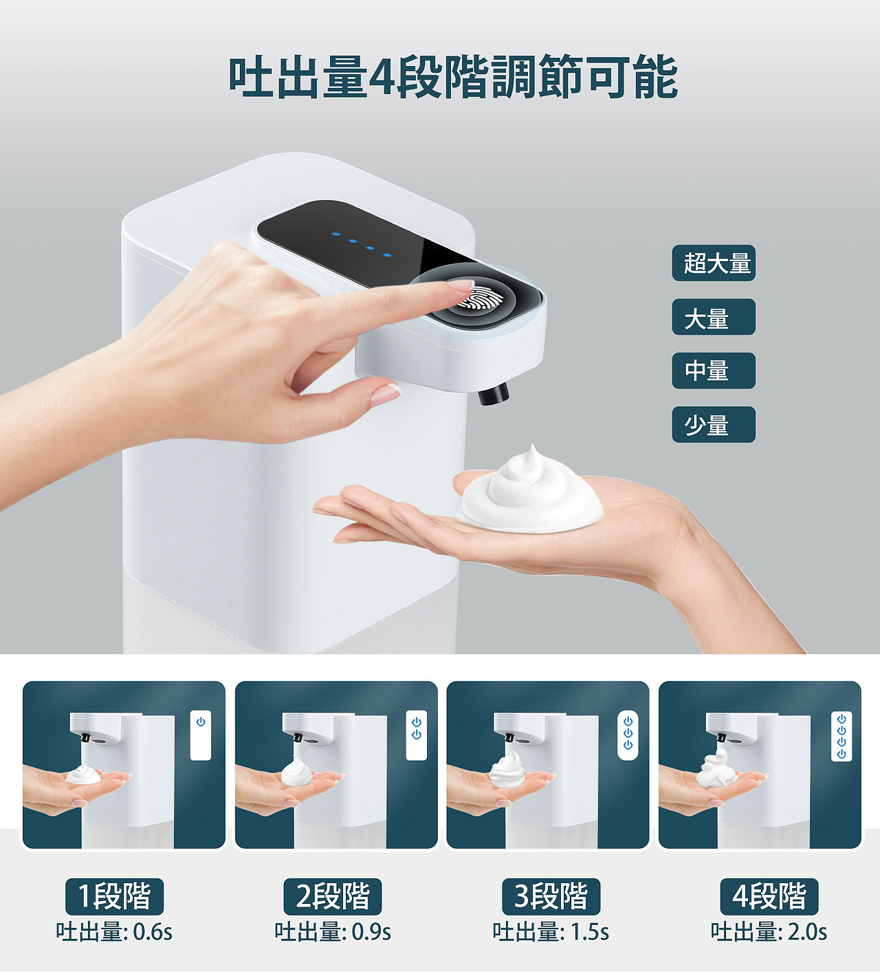 亚马逊 拍照设计 泡沫机