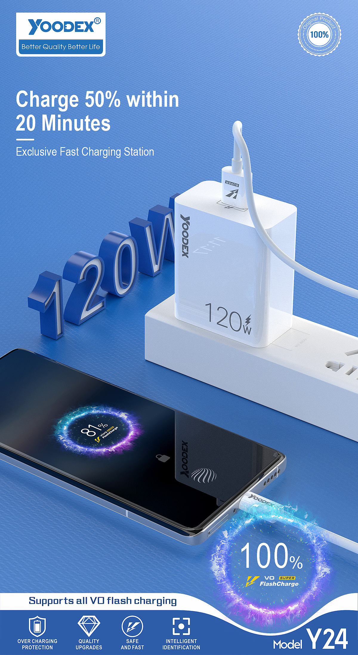 手机充电器详情页设计