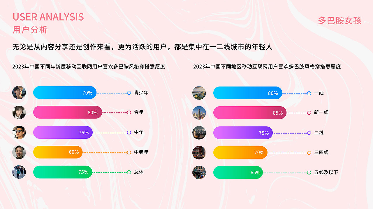 2023年个人作品集 | 求职中（图ZMzU0OTk5NzUy） - 品牌 - 站酷设计师一个达布丢原创素材 - 站酷ZCOOL