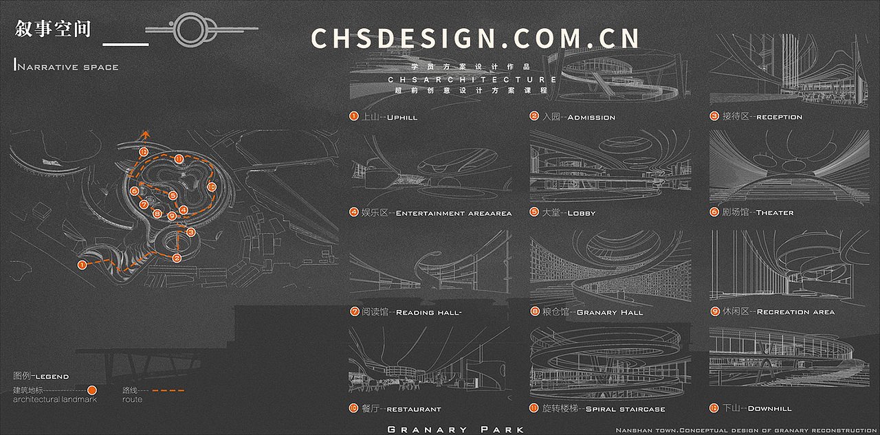 囷园 · 创意园方案设计丨超前设计CHS ARCHITECTURE（图ZMzE4OTY2Nzk2） - 商业空间设计 - 站酷设计师超前设计CHS原创素材 - 站酷ZCOOL