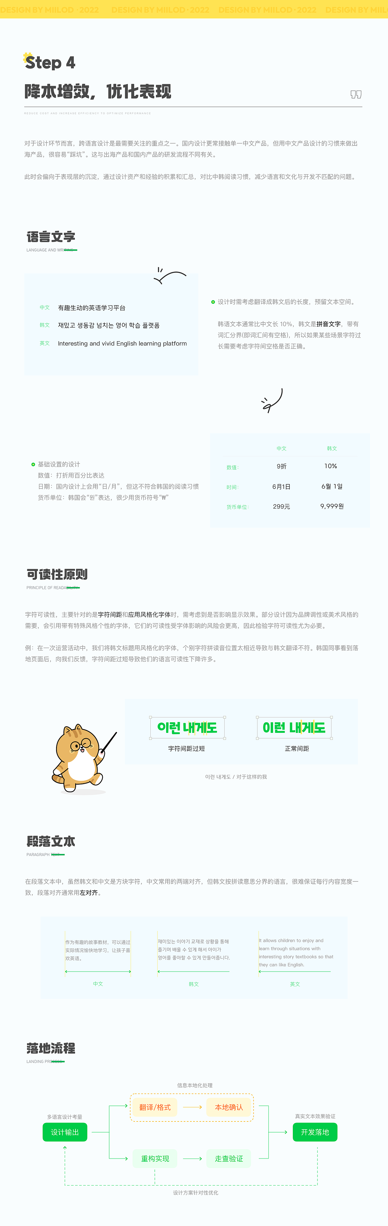 「2022作品集」海外项目