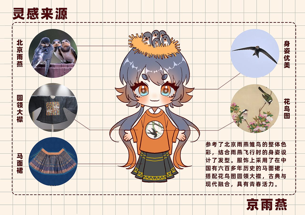 北京中轴线IP设计——京雨燕（图ZMzMxNjg3MTUy） - IP形象 - 站酷设计师魂皈原创素材 - 站酷ZCOOL