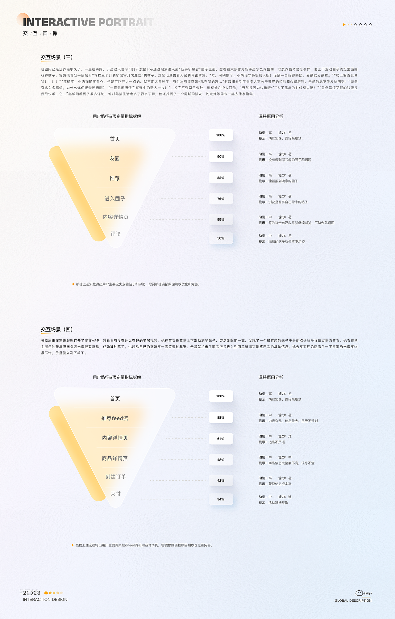 C端项目总结 友猫APP版本迭代(图ZMzMwNjQ0MzU2) - 交互/UE - 站酷设计师歪巴波原创素材 - 站酷ZCOOL