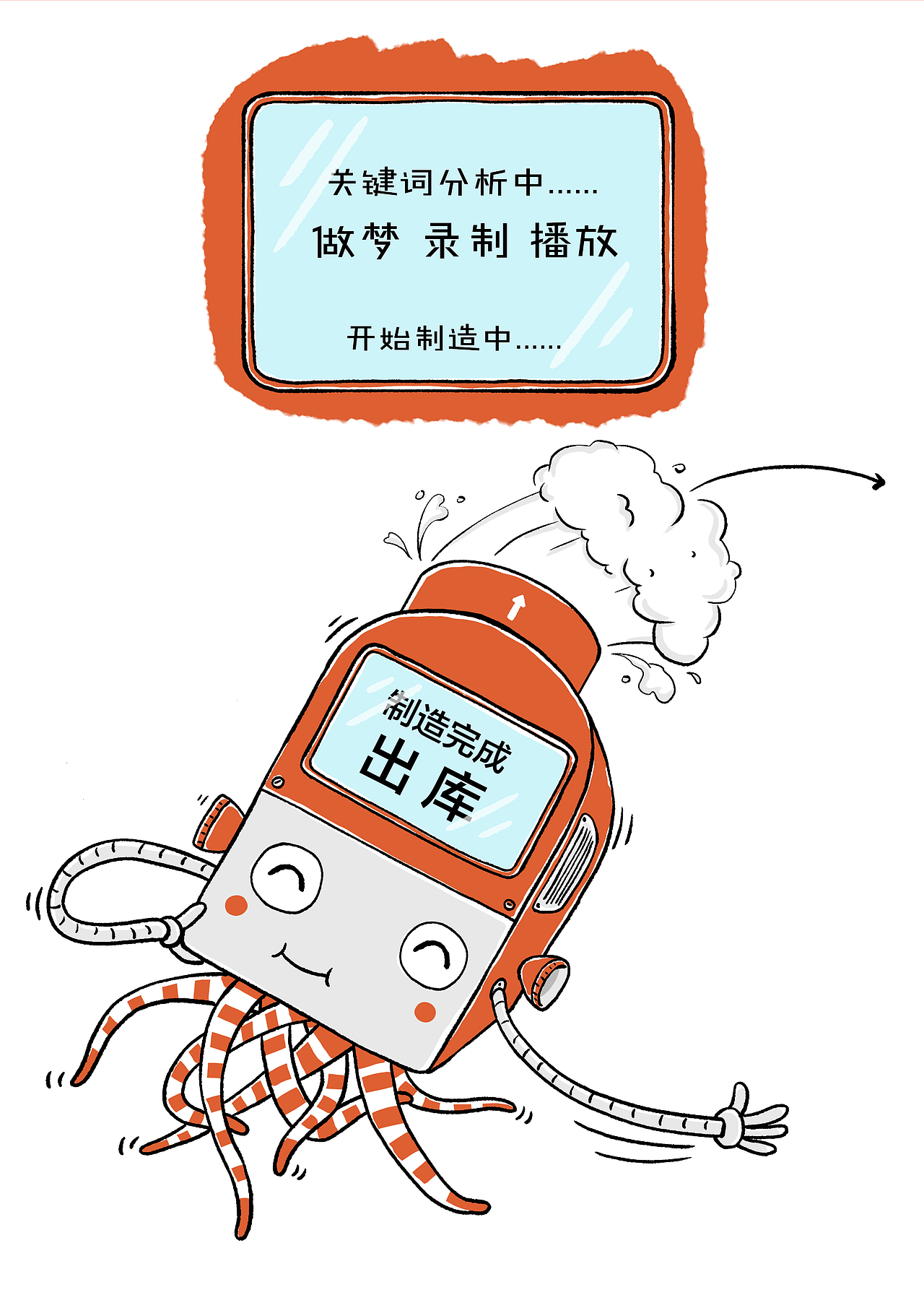 邦邦-疯狂产品制造机《录梦放映机》（图ZMzcwMTAzNTEy） - 短篇/格漫 - 站酷设计师疯狂的邦邦原创素材 - 站酷ZCOOL