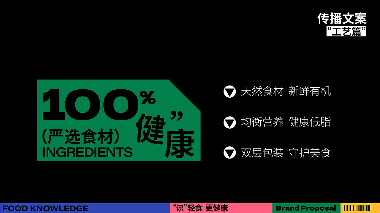 识食® x biyoo | “识”轻食 更健康(图ZMzYxMDU2ODEy) - IP形象 - 站酷设计师biyoo原创素材 - 站酷ZCOOL