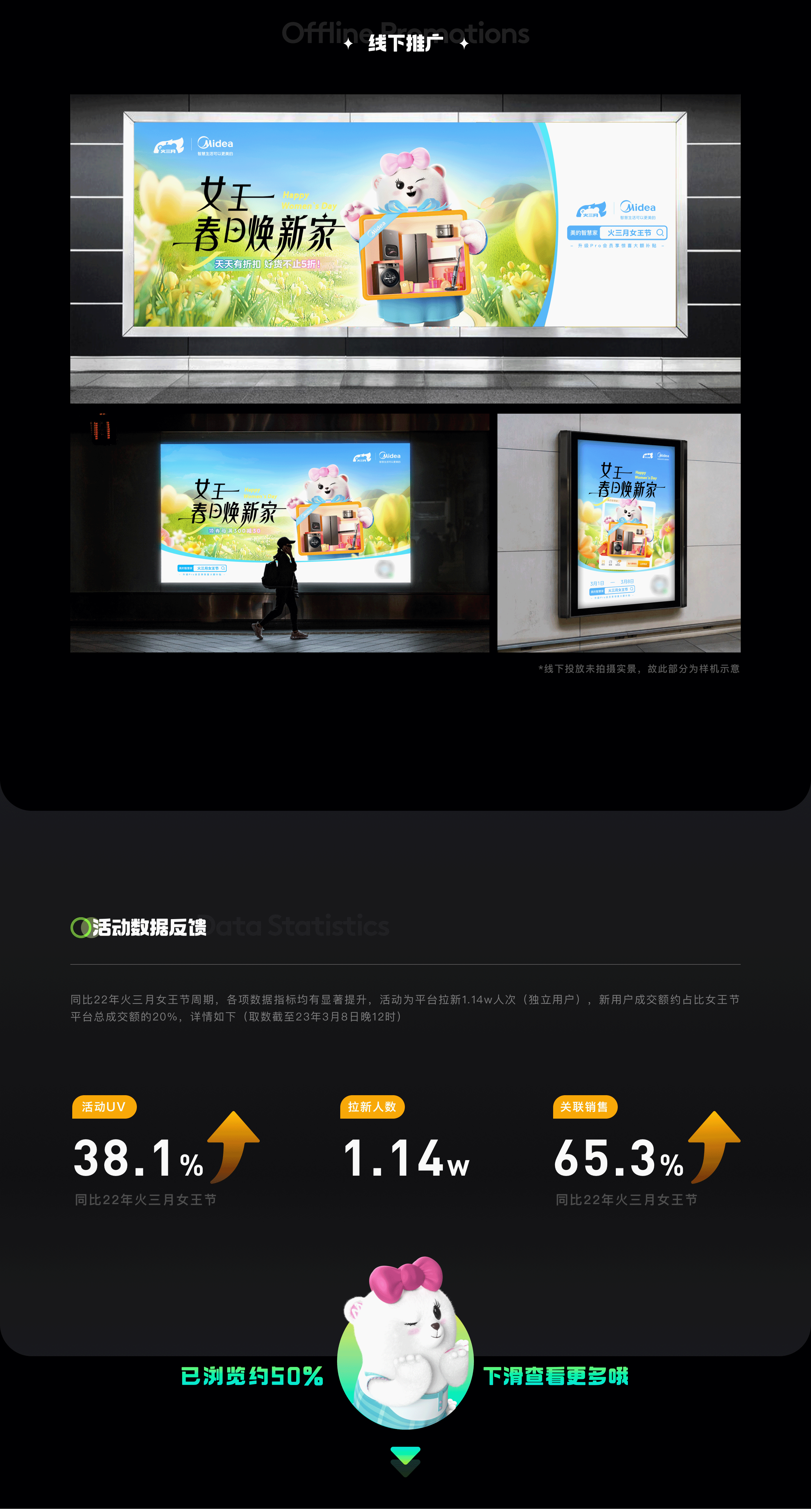 电商运营视觉作品集2023-2024(图ZMzY2NDAzMDE2) - 运营设计 - 站酷设计师Vanessa然然原创素材 - 站酷ZCOOL