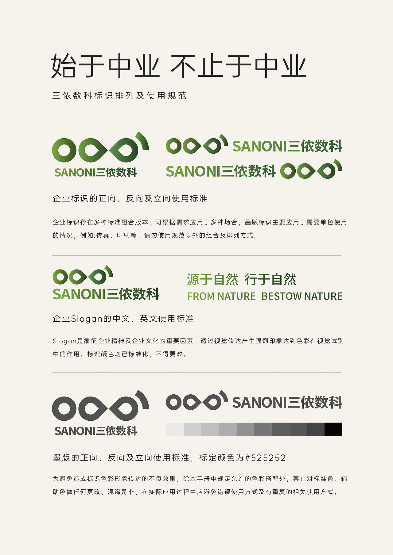 SANONI三侬数科企业识别手册