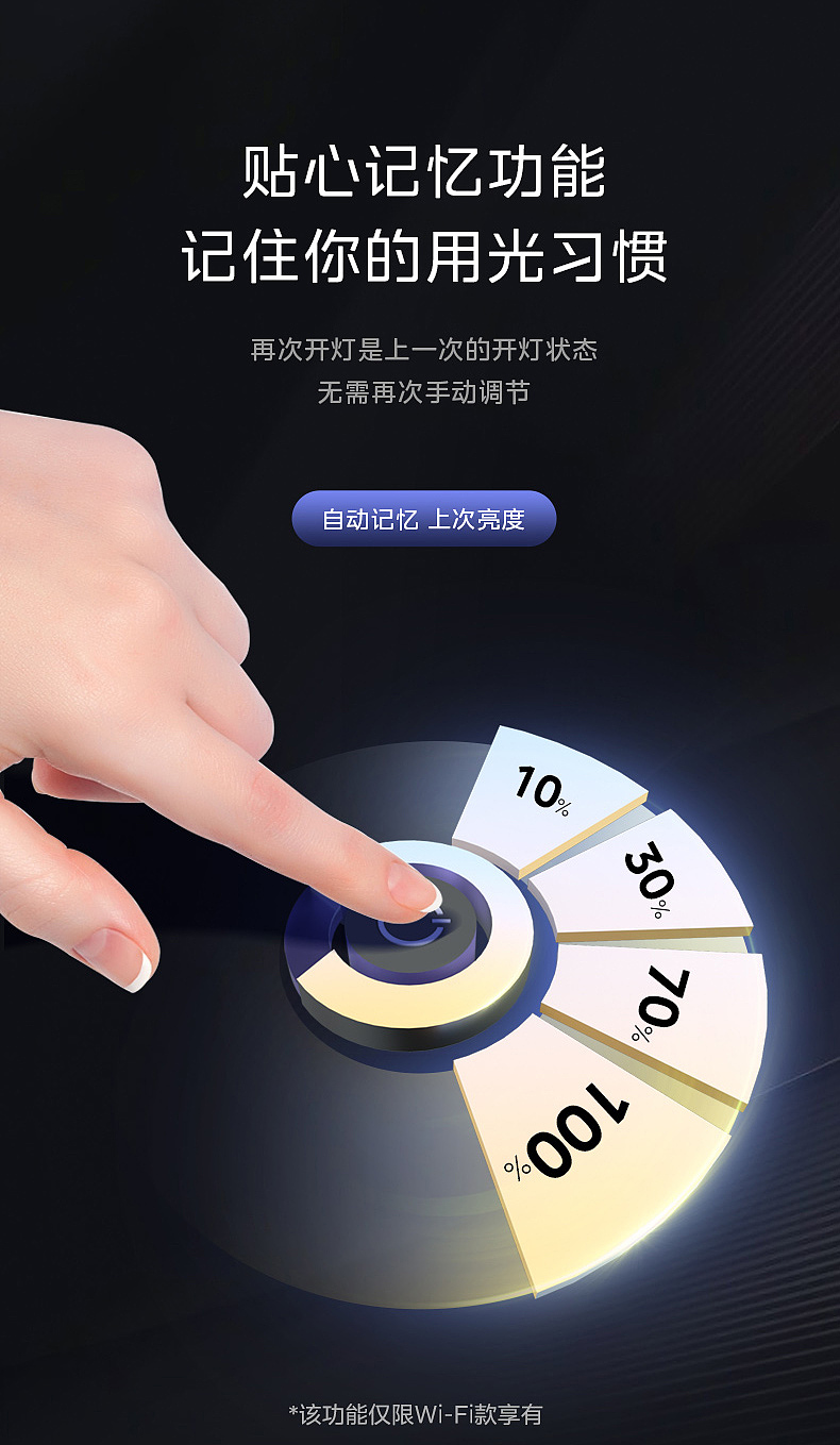 吊灯电商文描详情页（图ZMzcwNzExMTk2） - 电商 - 站酷设计师半月DesignStudio原创素材 - 站酷ZCOOL