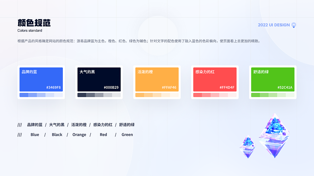 丨作品集丨B端项目作品