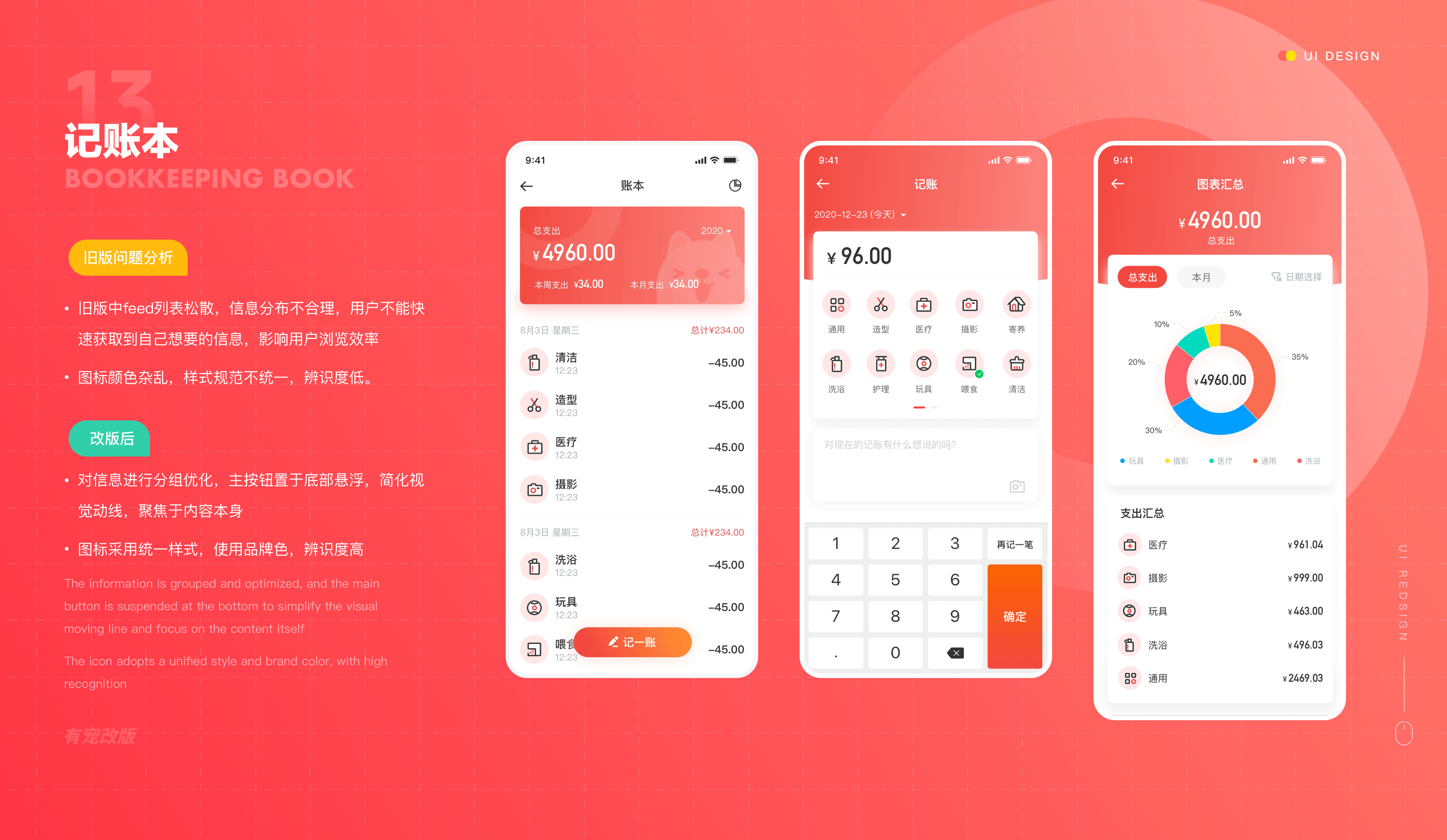 2022作品集（图ZMzE2MjEyNDUy） - APP界面 - 站酷设计师进击滴设计师原创素材 - 站酷ZCOOL