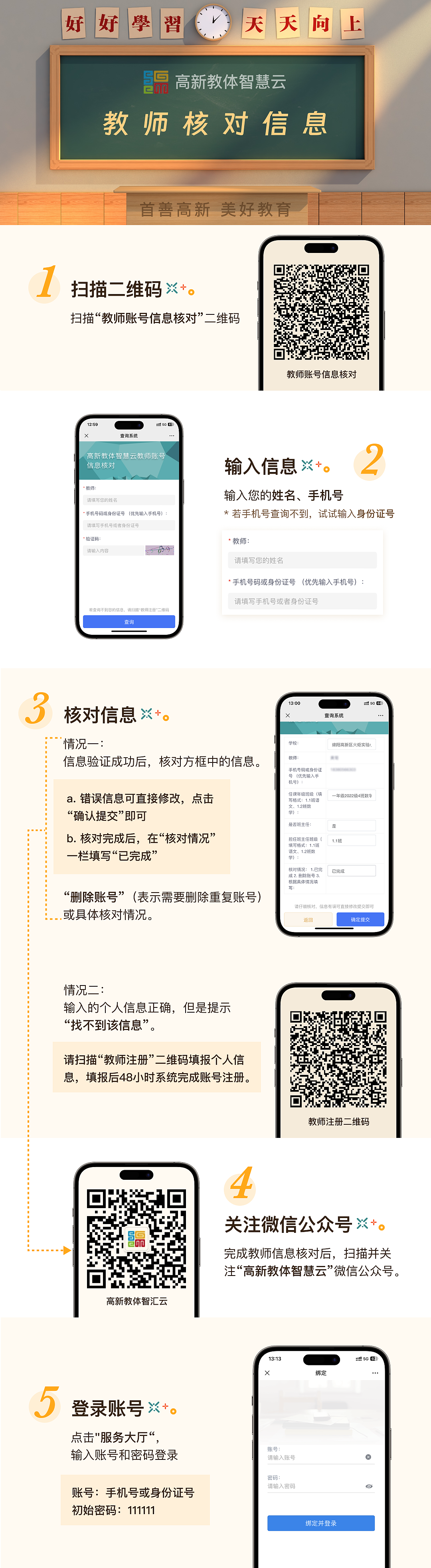 平面设计存档-云宝ip形象设计与衍生平面（图ZMzQ5MDg0MzMy） - APP界面 - 站酷设计师赛音_原创素材 - 站酷ZCOOL
